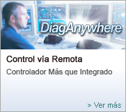 Advantech's Trusted Intel® Core i7 Open Embedded Controller
